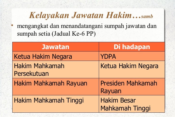 6.4 struktur mahkamah awam
