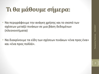Τι θα μάθουμε σήμερα:
• Να περιγράφουμε την ανάγκη χρήσης και το σκοπό των
σχέσεων μεταξύ πινάκων σε μια βάση δεδομένων
(π...