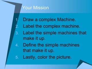 Your Mission

1.   Draw a complex Machine.
2.   Label the complex machine.
3.   Label the simple machines that
     make it up.
4.   Define the simple machines
     that make it up.
5.   Lastly, color the picture.
 