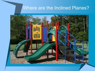 Where are the Inclined Planes?
 