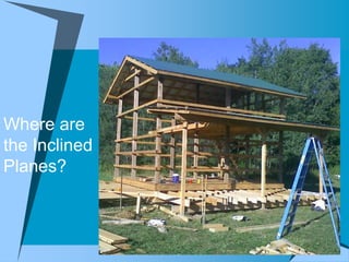 Where are
the Inclined
Planes?
 