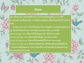 Ram
แรม เป็นหน่วยความจาหลักที่จาเป็น สามารถเก็บข้อมูลได้เฉพาะเวลาที่มี
กระแสไฟฟ้าหล่อเลี้ยงเท่านั้น หากไม่มีกระแสไฟฟ้ามาเลี้ยงข้อมูลที่เก็บไว้จะหายไป
ทันที
หน่วยความจาแรม ทาหน้าที่เก็บชุดคาสั่งและข้อมูลที่ระบบคอมพิวเตอร์ทางาน
อยู่ โดยหน้าที่ของหน่วยความจาหลักแรมแบ่งออกเป็น 4 ส่วนดังนี้
Input Storage Area เป็นส่วนที่เก็บข้อมูลนาเข้า เพื่อรอประมวลผล
Working Storage Area เป็นส่วนที่เก็บข้อมูลระหว่างประมวลผล
Output Storage Area เป็นส่วนที่เก็บผลลัพธ์ที่ได้จากการประมวลผล
Program Storage Area เป็นส่วนเก็บชุดคาสั่ง เพื่อใช้คอมพิวเตอร์ปฏิบัติคาสั่ง
แรมหลายชนิดข้อมูลจะหายไปหากปิดเครื่อง แต่ปัจจุบันมักเก็บข้อมูลบิตในรูป
ของปในตัวเก็บปรระจุไฟฟ้า
 