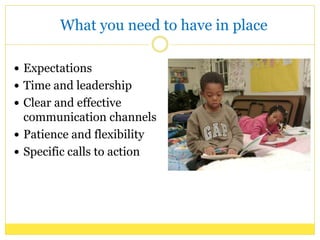 What you need to have in place
Expectations
Time and leadership
Clear and effective
communication channels
Patience and flexibility
Specific calls to action