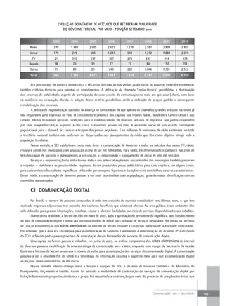 eVolução do número de VeÍCuloS que reCeBeram puBliCidade
                               do GoVerno federal, por meio - poSição SetemBro 2010


                        2003           2004          2005          2006          2007          2008           2009          2010
       Rádio             270           1.497         2.085         2.627         2.239         2.597         2.809          2.855
       Jornal            179           249            664          1.247          643          1.273         1.883          2.019
         TV               21           310            257           307           276           297           414            473
      Revista             18            20            39            27             73            84           150            151
       Outros             11            89            28            243           203          1.046         1.791          2.512
       Total             499          2.165         3.073          4.451         3.434         5.297         7.047         8.010

        Era preciso agir de maneira democrática e eficaz na distribuição das verbas publicitárias do Governo Federal e estabelecer
também critérios técnicos para orientar os investimentos. A utilização da chamada “mídia técnica” possibilitou a distribuição
dos recursos de publicidade, a partir da participação de cada veículo de comunicação no meio em que atua (share), com base
na audiência ou circulação aferida. A adoção desse critério possibilitou ainda a definição de preços padrão e consequente
rentabilização dos recursos.
        A política de regionalização da mídia se alicerça na constatação de que apenas os chamados grandes veículos nacionais já
não respondem pela imprensa no País. O crescimento econômico das capitais nas regiões Norte, Nordeste e Centro-Oeste e das
cidades médias brasileiras geraram condições para o estabelecimento de diversos veículos de imprensa, que juntos respondem
por uma tiragem/circulação superior à dos cinco tradicionais jornais do País. A ascensão social de um grande contingente
populacional para a classe C fez crescer a tiragem dos jornais populares. E os milhares de emissoras de rádio existentes em todo
o território nacional também não poderiam ser desprezadas nos planejamentos de mídia que têm como objetivo atingir toda a
população brasileira.
        Nesse sentido, a SCI estabeleceu como meta levar a comunicação de Governo a todos os veículos dos meios TV, rádio,
revista e jornal nos municípios com população acima de 20 mil habitantes. Para tanto, foi desenvolvido o Cadastro Nacional de
Veículos capaz de garantir o planejamento, a veiculação, a comprovação e o pagamento de cerca de oito mil veículos.
        Para que a regionalização da mídia tivesse todo o seu potencial explorado, os conteúdos das mensagens também passaram
a respeitar a realidade e as peculiaridades regionais. Foram produzidas peças publicitárias para cada região e, em alguns casos,
para cada estado e/ou cidades específicas, utilizando personagens, figurinos e locações reais com trilhas sonoras características.
Desse modo, a comunicação de Governo passou a ter mais proximidade com a população, gerando maior identificação com os
conteúdos apresentados.

       C) ComuniCação diGital
         No Brasil, o número de pessoas conectadas à rede tem crescido de maneira considerável nos últimos anos, o que tem
motivado empresas e Governoa tirar proveito dos inúmeros benefícios que a internet oferece. Na área pública, esses ambientes têm
sido utilizados para prestar informações, mobilizar, educar e oferecer facilidades por meio de serviços disponibilizados aos cidadãos.
         Diante desta realidade, a Secom decidiu em maio de 2007, após a aprovação do presidente da República, pelo fortalecimento
da área de comunicação digital e optou por um novo modelo de edital para licitação de serviços nesta área. Até então, os serviços
de criação e manutenção dos sítios eletrônicos da internet da Secom estavam a cargo das agências de publicidade contratadas.
Por entender que a área era estratégica para a comunicação de Governo e atendendo à determinação do Acórdão nº 2.062/2006
do TCU, a Secom partiu para o processo de contratação de um fornecedor de serviços de comunicação digital.
         Uma equipe da Secom passou a trabalhar, em junho de 2007, na análise comparativa dos sítios eletrônicos de internet
de diversos países e na definição de uma estratégia de comunicação para a área, enquanto uma equipe da Secretaria de Gestão
Controle e Normas da Secom preparava o modelo de edital para a contratação dos serviços de comunicação digital. A comunicação
passava a ser a atividade fim do edital e a tecnologia da informação assumia o papel de meio para que a comunicação digital
alcançasse níveis satisfatórios de eficiência.
         Houve também intenso diálogo entre a Secom e equipes do TCU e da área de Governo Eletrônico do Ministério do
Planejamento, Orçamento e Gestão. Assim, foi adotada a modalidade de contratação de serviços de comunicação digital por
licitação baseada em propostas de técnica e preço. Foi descartada a contratação por meio do processo de pregão eletrônico, que



                                                                                                       Comunicação com a Sociedade       199
 