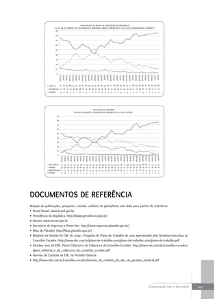 APROVAÇÃO DO MODO DE GOVERNAR DO PRESIDENTE
                   “O (A) SR.(A) APROVA OU DESAPROVA A MANEIRA COMO O PRESIDENTE LULA ESTÁ GOVERNANDO O BRASIL?”
                    90

                    80

                    70

                    60

                    50

                    40

                    30

                    20

                    10

                     0




                              set/05
                              jun/03




                              set/06

                              abr/07




                               set/10
                               jul/06




                             mar/10
                               jun/10
                             dez/07
                             dez/03




                             dez/05




                             dez/08
                              set/07
                              set/03




                             nov/04




                             dez/06

                              jun/07




                             nov/09
                             mar/03




                              set/04




                              set/08
                             mar/05
                              jun/05




                              set/09
                             mar/04




                             mar/08
                             jun/04




                             jun/08
                             mar/06




                             mar/09
                             jun/06




                             jun/09
              Aprova    75 70 69 66 54 51 55 62 58 55 45 42 55 60 55 62 71 65 66 63 65 73 72 80 84 78 80 81 83 83 85 85
              Desaprova 13 18 24 25 39 42 36 30 33 38 49 52 39 34 36 32 23 29 30 33 30 22 24 17 14 19 16 17 14 13 11 12
              NS/NR     12 11 8 9 7 7 8 7 9 7 6 6 6 6 9 6 6 5 5 4 5 4 3 4 2 3 4 2 2 4 3 3




                                                                   AVALIAÇÃO DO GOVERNO
                                               “NA SUA AVALIAÇÃO, O GOVERNO DO PRESIDENTE LULA ESTÁ SENDO:”
                      90
                      80
                      70
                      60
                      50
                      40
                      30
                      20
                      10
                         0
                             dez/06
                             dez/03




                             nov/04




                             dez/05




                             dez/07




                             dez/08




                             nov/09
                             jun/06
                             mar/03
                              jun/03



                             mar/04
                             jun/04




                              set/06

                             abr/07
                              jun/07
                              set/03




                              set/04

                             mar/05
                              jun/05



                             mar/06
                              set/05




                              set/07

                             mar/08
                             jun/08
                              set/08

                             mar/09
                             jun/09
                              set/09
                               jul/06




                             mar/10
                               jun/10
                               set/10

              Ótimo/Bom 51      43   43   41   34   29   38   41   39   35   29   29   38   44   40   49   57   49   50   48   51   58   58   69   73   64   68   69   72   75   75   77
              Regular      36   38   40   43   41   42   40   41   41   41   36   37   39   36   40   33   28   33   33   32   31   30   29   23   20   25   24   22   21   19   20   18
              Ruim/Péssimo 7    11   14   14   23   26   19   16   17   22   32   32   22   19   19   16   13   16   16   18   17   11   12   8    6    10   8    9    8    5    3    4
              NS/NR        6    8    4    3    2    2    2    2    3    2    2    2     1    1    1    1   2     1    1    1   0     1    1    1   0     1   0    0    0     1   0    0




doCumentoS de referênCia
Relação de publicações, pesquisas, estudos, análises do plano/tema com links para portais de referência:
• Portal Brasil: www.brasil.gov.br
• Presidência da República: http://www.presidencia.gov.br/
• Secom: www.secom.gov.br
• Secretaria de Imprensa e Porta-Voz: http://www.imprensa.planalto.gov.br/
• Blog do Planalto: http://blog.planalto.gov.br/
• Relatório de Gestão da EBC de 2009 - Proposta de Plano de Trabalho de 2010 apresentado pela Diretoria-Executiva ao
  Conselho Curador: http://www.ebc.com.br/plano-de-trabalho-2010/plano-de-trabalho-2010/plano-de-trabalho.pdf
• Eleições 2010 da EBC: Plano Editorial e de Cobertura do Conselho Curador: http://www.ebc.com.br/conselho-curador/
  plano_editorial_e_de_cobertura_do_conselho_curador.pdf
• Normas de Conduta da EBC no Período Eleitoral:
• http://www.ebc.com.br/conselho-curador/normas_de_conduta_da_ebc_no_periodo_eleitoral.pdf




                                                                                                                                                                       Comunicação com a Sociedade   207
 