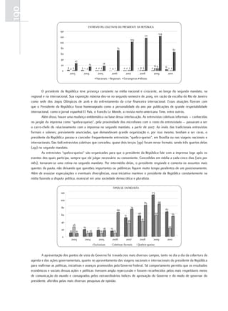 190
                                                        ENTREVISTAS COLETIVAS DO PRESIDENTE DA REPÚBLICA
                           140
                                                                                                                                       124
                           120                                                                                        117
                                                                                                      103
                           100
                           80                                                          73
                                                                                                                                                       67
                           60
                           40
                                        27
                           20                           15               18
                                                                                                                                10 9         62 2
                                 40 3           3 1 0         2 2 2           1 0 1         2 2 3           1 4 3           2
                            0
                                  2003           2004           2005           2006          2007            2008               2009          2010
                                                               Nacionais Regionais Estrangeiras Mistas



              O presidente da República teve presença constante na mídia nacional e crescente, ao longo do segundo mandato, na
      regional e na internacional. Sua exposição máxima deu-se no segundo semestre de 2009, em razão da escolha do Rio de Janeiro
      como sede dos Jogos Olímpicos de 2016 e do enfrentamento da crise financeira internacional. Essas atuações fizeram com
      que o Presidente da República fosse homenageado como a personalidade do ano por publicações de grande respeitabilidade
      internacional, como o jornal espanhol El País, o francês Le Monde, a revista norte-americana Time, entre outros.
              Além disso, houve uma mudança emblemática na base dessa interlocução. As entrevistas coletivas informais – conhecidas
      no jargão da imprensa como “quebra-queixo”, pela proximidade dos microfones com o rosto do entrevistado – passaram a ser
      o carro-chefe do relacionamento com a imprensa no segundo mandato, a partir de 2007. Ao invés das tradicionais entrevistas
      formais e solenes, previamente anunciadas, que demandavam grande organização e, por isso mesmo, tendiam a ser raras, o
      presidente da República passou a conceder frequentemente entrevistas “quebra-queixo”, em Brasília ou nas viagens nacionais e
      internacionais. Das 608 entrevistas coletivas que concedeu, quase dois terços (391) foram nesse formato, sendo três quartos delas
      (291) no segundo mandato.
              As entrevistas “quebra-queixo” são organizadas para que o presidente da República fale com a imprensa logo após os
      eventos dos quais participa, sempre que ele julgar necessário ou conveniente. Concedidas em média a cada cinco dias (seis por
      mês), tornaram-se uma rotina no segundo mandato. Por intermédio delas, o presidente responde e comenta os assuntos mais
      quentes da pauta, não deixando que questões importantes ou polêmicas fiquem muito tempo pendentes de um posicionamento.
      Além de esvaziar especulações e eventuais divergências, essa iniciativa manteve o presidente da República constantemente na
      mídia fazendo a disputa política, essencial em uma sociedade democrática e pluralista.

                                                                                TIPOS DE ENTREVISTA
                           120                                                                                              113

                           100
                                                                                                                      85               88
                            80                                                                        74
                                                                                       66                                                    67
                                                                                                            56                    57                   55
                            60                                                              51
                                                                                                                 41
                            40                                                                   36
                                       26
                                                 19             17                                                                                22
                            20                                           16   15
                                  10        8         8 10           8             9
                            0
                                   2003           2004           2005           2006         2007            2008               2009          2010
                                                             Exclusivas         Coletivas formais           Quebra-queixo


             A apresentação dos pontos de vista do Governo foi travada nos mais diversos campos, tanto no dia a dia da cobertura da
      agenda e das ações governamentais, quanto no aproveitamento das viagens nacionais e internacionais do presidente da República
      para reafirmar as políticas, iniciativas e avanços promovidos pelo Governo Federal. Tal comportamento permitiu que os resultados
      econômicos e sociais dessas ações e políticas tivessem ampla repercussão e fossem reconhecidos pelos mais respeitáveis meios
      de comunicação do mundo e consagrados pelos extraordinários índices de aprovação do Governo e do modo de governar do
      presidente, aferidos pelas mais diversas pesquisas de opinião.
 