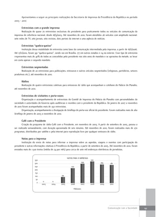 Apresentamos a seguir as principais realizações da Secretaria de Imprensa da Presidência da República no período
2003 - 2010:

       entrevistas com a grande imprensa
        Realização de quase 70 entrevistas exclusivas do presidente para praticamente todos os veículos de comunicação da
imprensa de referência nacional, desde 18/3/2003. Até novembro de 2010, foram atendidos 26 veículos com amplitude nacional:
sete redes de TV, oito jornais, oito revistas, dois portais da internet e uma agência de notícias.

       entrevistas “quebra-queixo”
        Instituição dessa modalidade de entrevista como base da comunicação intermediada pela imprensa, a partir de 16/1/2006.
Até 17/11/2010, foram 391 “quebra-queixo”, sendo 100 em Brasília, 177 em outros estados e 114 no exterior. Esse tipo de entrevista
rrepresentou mais de 40% de todas as concedidas pelo presidente nos oito anos de mandato e se aproxima da metade, se levar
em conta apenas o segundo mandato.

       entrevistas segmentadas
       Realização de 20 entrevistas para publicações, emissoras e outros veículos segmentados (religiosos, partidários, setores
produtivos etc.), até novembro de 2010.

       rádios
       Realização de quatro entrevistas coletivas para emissoras de rádio que acompanham o cotidiano do Palácio do Planalto,
até novembro de 2010.

       entrevistas de visitantes e porta-vozes
        Organização e acompanhamento de entrevistas do Comitê de Imprensa do Palácio do Planalto com personalidades da
sociedade e autoridades do Governo após audiências e reuniões com o presidente da República. De janeiro de 2007 a novembro
de 2010 foram acompanhadas mais de 350 entrevistas.
        Organização, acompanhamento e divulgação de briefings do porta-voz oficial do presidente. Foram realizados mais de 260
briefings de janeiro de 2003 a novembro de 2010.

       Café com o presidente
        Criação do programa de rádio Café com o Presidente, em novembro de 2003. A partir de setembro de 2005, passou a
ser realizado semanalmente, com duração aproximada de seis minutos. Até novembro de 2010, foram realizados mais de 270
programas, distribuídos por satélite e pela internet para reprodução livre por qualquer emissora de rádio.

       notas para a imprensa
       Instituição do envio de notas para informar a imprensa sobre as agendas, viagens e eventos com participação do
presidente e outras informações relativas à Presidência da República, a partir de setembro de 2005. Até novembro de 2010, foram
enviados mais de 1.500 textos (média de 24 por mês) para cerca de sete mil endereços eletrônicos de jornalistas.


                                                        NOTAS PARA A IMPRENSA
                     350                                                        335
                                                                         299               289
                     300                                                                             281
                     250                                    232
                     200
                     150
                     100                          94
                      50
                             0          0
                       0
                            2003       2004      2005      2006          2007   2008      2009       2010

                                                                  Releases




                                                                                                  Comunicação com a Sociedade        191
 