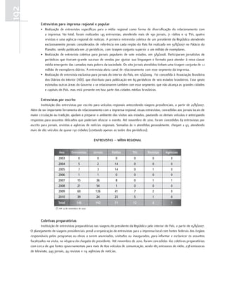 192
             entrevistas para imprensa regional e popular
             • Realização de entrevistas específicas para a mídia regional como forma de diversificação do relacionamento com
               a imprensa. No total, foram realizadas 145 entrevistas, atendendo mais de 190 jornais, 71 rádios e 12 TVs, quatro
               revistas e uma agência regional de notícias. A primeira entrevista coletiva de um presidente da República atendendo
               exclusivamente jornais considerados de referência em cada região do País foi realizada em 31/8/2007 no Palácio do
               Planalto, sendo publicada em 27 periódicos, com tiragem conjunta superior a um milhão de exemplares.
             • Realização de entrevista coletiva para jornais populares de sete estados, em 3/9/2008. Participaram jornalistas de
               periódicos que tiveram grande sucesso de vendas por ajustar sua linguagem e formato para atender à nova classe
               média emergente das camadas mais pobres da sociedade. Os oito jornais atendidos tinham uma tiragem conjunta de 1,1
               milhão de exemplares diários. A entrevista abriu canal de relacionamento com esse segmento da imprensa.
             • Realização de entrevista exclusiva para jornais do interior do País, em 11/2/2009 . Foi concedida à Associação Brasileira
               dos Diários do Interior (ADI), que distribuiu para publicação em 89 periódicos de seis estados brasileiros. Esse gesto
               estimulou outras áreas do Governo a se relacionarem também com esse segmento, que não alcança as grandes cidades
               e capitais do País, mas está presente em boa parte das cidades médias brasileiras.

             entrevistas por escrito
              Instituição das entrevistas por escrito para veículos regionais antecedendo viagens presidenciais, a partir de 21/8/2007.
      Além de ser importante ferramenta de relacionamento com a imprensa regional, essas entrevistas, concedidas aos jornais locais de
      maior circulação ou tradição, ajudam a preparar o ambiente das visitas aos estados, pautando os demais veículos e antecipando
      respostas para assuntos delicados que poderiam ofuscar o evento. Até novembro de 2010, foram concedidas 82 entrevistas por
      escrito para jornais, revistas e agências de notícias regionais. Somadas às 11 atendidas pessoalmente, chegam a 93, atendendo
      mais de 180 veículos de quase 130 cidades (contando apenas as sedes dos periódicos).

                                                          entreViStaS – mÍdia reGional


                            Ano         Entrevistas       Jornais   Rádios         TVs         Revistas      Agências
                           2003                0            0          0             0             0             0
                           2004                5            2         14             0             0             0
                           2005                7            3         14             0             1             0
                           2006                1            1          0             0             0             0
                           2007               15            36         8             0             1             1
                           2008               21            54         1             0             0             0
                           2009               60           126        41             7             2             0
                           2010               39            24        25             5             1             0
                           Total             145           192        71            12             4             1
                         (*) Até 12 de novembro de 2010




             Coletivas preparatórias
              Instituição de entrevistas preparatórias nas viagens do presidente da República pelo interior do País, a partir de 15/8/2007.
      O planejamento de viagens presidenciais prevê a organização de entrevistas para a imprensa local com fontes federais dos órgãos
      responsáveis pelos programas ou obras a serem anunciados, visitados ou inaugurados, para informar e esclarecer os assuntos
      focalizados na visita, na véspera da chegada do presidente. Até novembro de 2010, foram concedidas 160 coletivas preparatórias
      com cerca de 400 fontes governamentais para mais de 800 veículos de comunicação, sendo 185 emissoras de rádio, 238 emissoras
      de televisão, 249 jornais, 24 revistas e 114 agências de notícias.
 