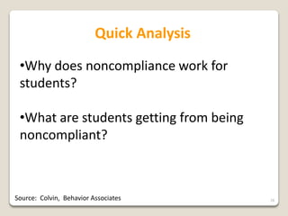 Corrective Response To Misbehavior