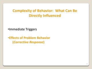 Corrective Response To Misbehavior