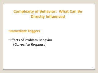 Corrective Response To Misbehavior