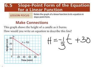 6.5 slope point equation