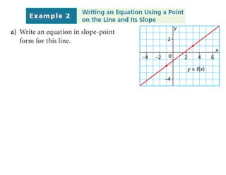 6.5 slope point equation