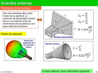 Grandes antenas.
Parámetros de las bocinas

   Son más directivas (D) cuanto
   mayor es su apertura. La
   condición de directividad máxima
   lleva a una relación entre las
   dimensiones de la apertura y la
   para cada tipo de bocina.


Patrón de radiación




www.coimbraweb.com                    A mayor apertura, mayor directividad o ganancia   14
 