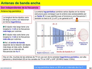 Antenas de banda anchaSon independientes de la frecuenciaAntena log-periódicaLa antena log-periódica combina varios dipolos en la misma estructura para conseguir que la antena sea autoescalable por un factor K; lo que significa que si funciona a una frecuencia f, también lo hará a kf, y a k2f, y en general a knf. La longitud de los dipolos varía de largo a corto y se relacionan en forma logarítmica.  El dipolo más largo tiene una longitud L = /2 en la frecuencia más baja por cubrirse.   El dipolo más corto tiene una longitud L = /2 en la frecuencia más alta por cubrirse.   Así, el ancho de banda depende de la relación del dipolo más largo al más corto. Suelen operar en un intervalo de frecuencias de 4 a 1.Hoy en día, muchas de las antenas de TV en uso son de la variedad logarítmica periódica, con alta ganancia y directividad (D) en los canales de TV en VHF y UHF (30 MHz hasta 3 GHz).La log-periódica tiene un BW en un intervalo de 4 a 1.12www.coimbraweb.com