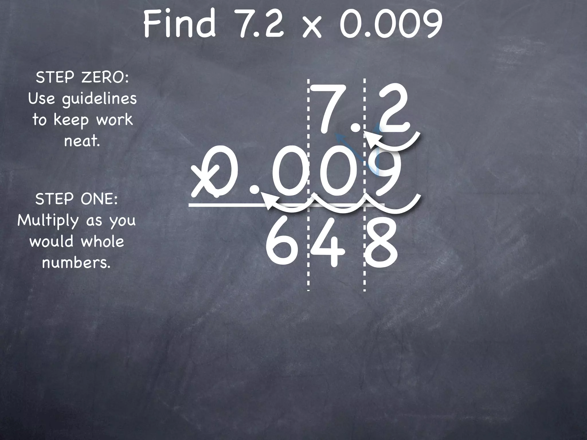 Find 7.2 x 0.009

                       7.2
  STEP ZERO:
 Use guidelines
 to keep work



                    0.009
     neat.


 STEP ONE:          x
                      64 8
Multiply as you
 would whole
  numbers.
 