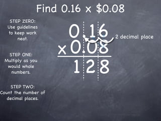 Find 0.16 x $0.08

                        0.16
    STEP ZERO:
   Use guidelines
   to keep work
                               2 decimal place

                      x 0.08
       neat.


  STEP ONE:


                        128
 Multiply as you
  would whole
   numbers.


    STEP TWO:
Count the number of
   decimal places.
 