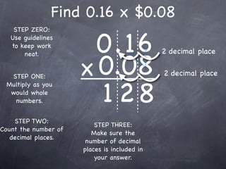 Find 0.16 x $0.08

                        0.16
    STEP ZERO:
   Use guidelines
   to keep work
                                              2 decimal place

                      x 0.08
       neat.


  STEP ONE:                                   2 decimal place


                        128
 Multiply as you
  would whole
   numbers.


    STEP TWO:
                          STEP THREE:
Count the number of
                         Make sure the
   decimal places.
                       number of decimal
                      places is included in
                          your answer.
 