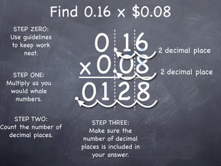 Find 0.16 x $0.08

                         0.16
    STEP ZERO:
   Use guidelines
   to keep work
                                              2 decimal place

                       x 0.08
       neat.


  STEP ONE:                                   2 decimal place


                      .0 1 2 8
 Multiply as you
  would whole
   numbers.


    STEP TWO:
                          STEP THREE:
Count the number of
                         Make sure the
   decimal places.
                       number of decimal
                      places is included in
                          your answer.
 