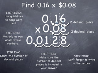 Find 0.16 x $0.08

                        0.16
    STEP ZERO:
   Use guidelines
   to keep work
                                               2 decimal place

                      x 0.08
       neat.


  STEP ONE:                                     2 decimal place


                    0.0 1 2 8
 Multiply as you
  would whole
   numbers.


    STEP TWO:
                          STEP THREE:
Count the number of                                STEP FOUR:
                         Make sure the
   decimal places.                            Don’t forget to write
                       number of decimal
                      places is included in      in the zeroes.
                          your answer.
 