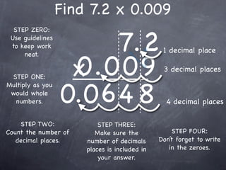 Find 7.2 x 0.009

                        7.2
  STEP ZERO:
 Use guidelines
 to keep work
                                               1 decimal place

                   0.009
     neat.


 STEP ONE:         x                           3 decimal places


                  0.0 6 4 8
Multiply as you
 would whole
  numbers.                                      4 decimal places

    STEP TWO:             STEP THREE:
Count the number of      Make sure the             STEP FOUR:
   decimal places.    number of decimals      Don’t forget to write
                      places is included in      in the zeroes.
                          your answer.
 
