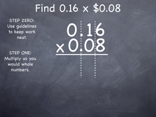 Find 0.16 x $0.08

                    0.16
  STEP ZERO:
 Use guidelines
 to keep work



                  x 0.08
     neat.


 STEP ONE:
Multiply as you
 would whole
  numbers.
 