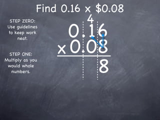 Find 0.16 x $0.08
                       4
                    0.16
  STEP ZERO:
 Use guidelines
 to keep work



                  x 0.08
     neat.


 STEP ONE:


                       8
Multiply as you
 would whole
  numbers.
 