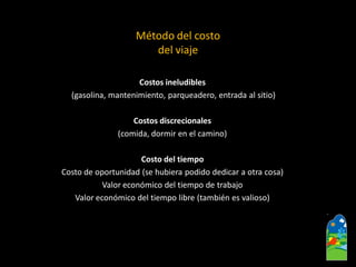 Costos ineludibles 
(gasolina, mantenimiento, parqueadero, entrada al sitio) 
Costos discrecionales 
(comida, dormir en el camino) 
Costo del tiempo 
Costo de oportunidad (se hubiera podido dedicar a otra cosa) 
Valor económico del tiempo de trabajo 
Valor económico del tiempo libre (también es valioso) 
Método del costo 
del viaje  