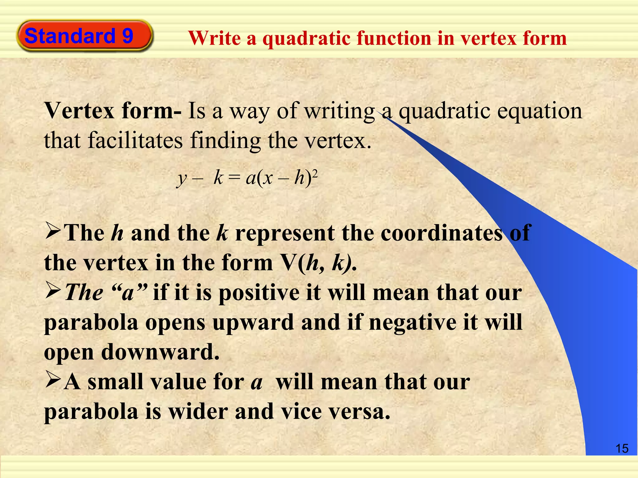 Standard 9 Write a quadratic function in vertex form Vertex form-  Is a way of writing a quadratic equation that facilitates finding the vertex. y  –  k  =  a ( x  –  h ) 2   The  h  and the  k  represent the coordinates of the vertex in the form V( h, k). The “a”  if it is positive it will mean that our parabola opens upward and if negative it will open downward. A small value for  a   will mean that our parabola is wider and vice versa.  