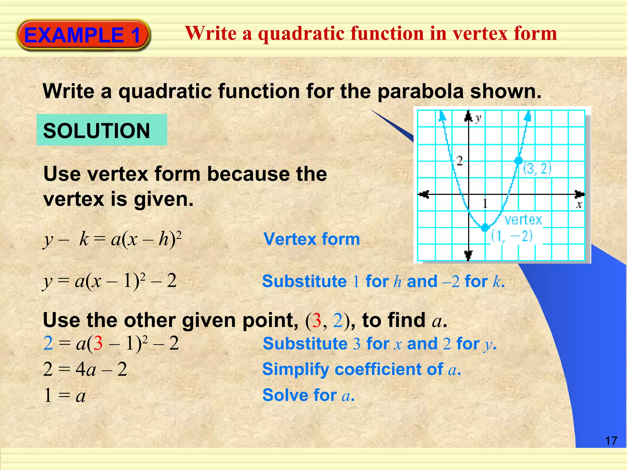 EXAMPLE 1 Write a quadratic function in vertex form Write a quadratic function for the parabola shown. SOLUTION Use vertex form because the  vertex is given. y  –  k  =  a ( x  –  h ) 2   Vertex form y  =  a ( x  – 1) 2  – 2 Substitute  1  for   h   and  –2  for  k . Use the other given point,  ( 3 ,  2 ) , to find  a . 2   =  a ( 3   – 1) 2  – 2 Substitute  3  for  x   and  2  for  y . 2 = 4 a  –  2 Simplify coefficient of  a . 1 =  a Solve for  a . 