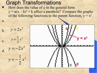 6 6 Analyzing Graphs Of Quadratic Functions