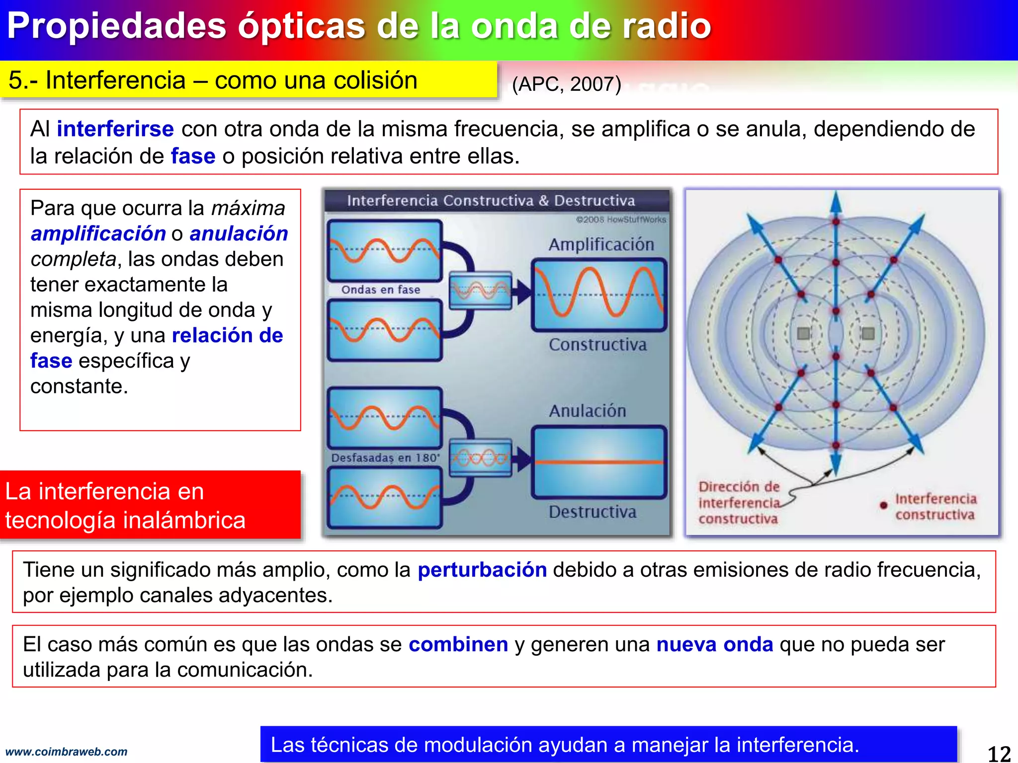 Propiedades ópticas de la onda de radio
12www.coimbraweb.com
5.- Interferencia – como una colisión
Las técnicas de modulación ayudan a manejar la interferencia.
Para que ocurra la máxima
amplificación o anulación
completa, las ondas deben
tener exactamente la
misma longitud de onda y
energía, y una relación de
fase específica y
constante.
Tiene un significado más amplio, como la perturbación debido a otras emisiones de radio frecuencia,
por ejemplo canales adyacentes.
Al interferirse con otra onda de la misma frecuencia, se amplifica o se anula, dependiendo de
la relación de fase o posición relativa entre ellas.
El caso más común es que las ondas se combinen y generen una nueva onda que no pueda ser
utilizada para la comunicación.
La interferencia en
tecnología inalámbrica
(APC, 2007)
 