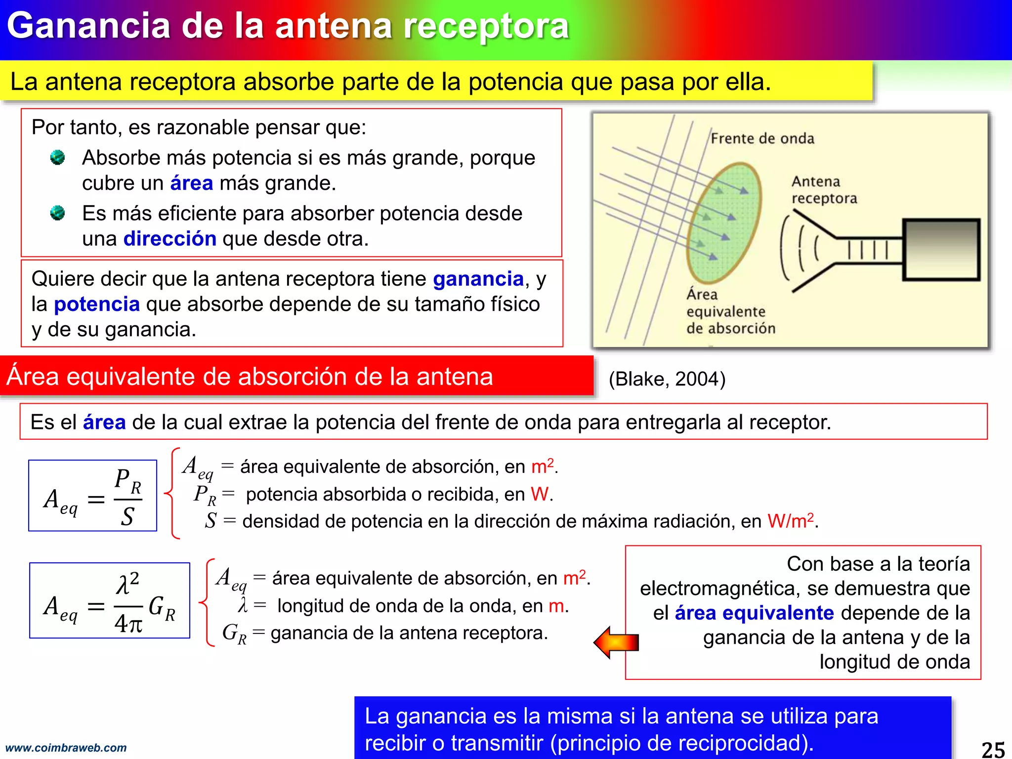 Ganancia de la antena receptora
25www.coimbraweb.com
La antena receptora absorbe parte de la potencia que pasa por ella.
Por tanto, es razonable pensar que:
Absorbe más potencia si es más grande, porque
cubre un área más grande.
Es más eficiente para absorber potencia desde
una dirección que desde otra.
La ganancia es la misma si la antena se utiliza para
recibir o transmitir (principio de reciprocidad).
Con base a la teoría
electromagnética, se demuestra que
el área equivalente depende de la
ganancia de la antena y de la
longitud de onda
Quiere decir que la antena receptora tiene ganancia, y
la potencia que absorbe depende de su tamaño físico
y de su ganancia.
Es el área de la cual extrae la potencia del frente de onda para entregarla al receptor.
Área equivalente de absorción de la antena
𝐴 𝑒𝑞 =
𝑃 𝑅
𝑆
Aeq = área equivalente de absorción, en m2.
PR = potencia absorbida o recibida, en W.
S = densidad de potencia en la dirección de máxima radiación, en W/m2.
𝐴 𝑒𝑞 =
𝜆2
4
𝐺 𝑅
Aeq = área equivalente de absorción, en m2.
λ = longitud de onda de la onda, en m.
GR = ganancia de la antena receptora.
(Blake, 2004)
 