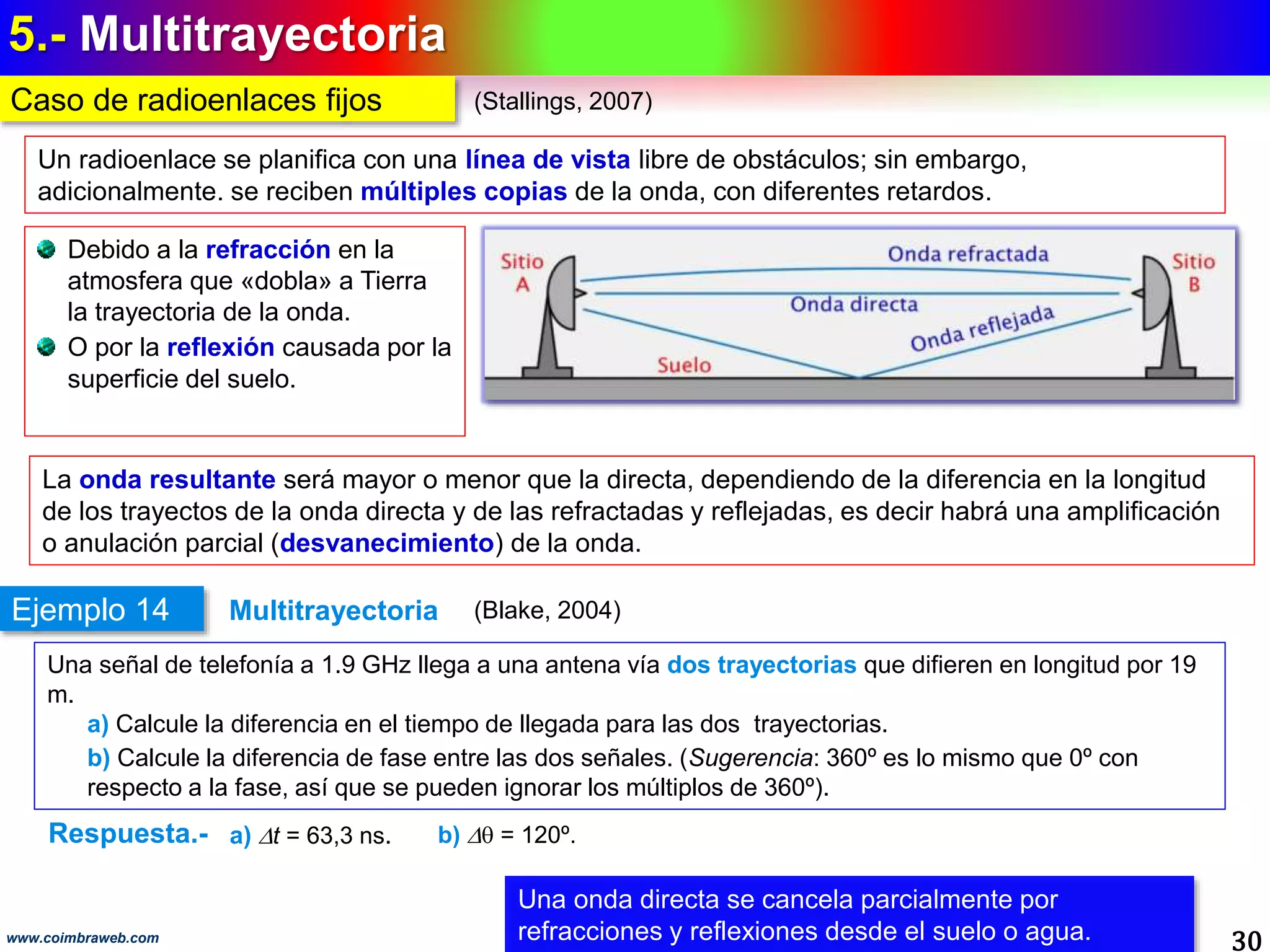 5.- Multitrayectoria
30www.coimbraweb.com
Caso de radioenlaces fijos
Un radioenlace se planifica con una línea de vista libre de obstáculos; sin embargo,
adicionalmente. se reciben múltiples copias de la onda, con diferentes retardos.
La onda resultante será mayor o menor que la directa, dependiendo de la diferencia en la longitud
de los trayectos de la onda directa y de las refractadas y reflejadas, es decir habrá una amplificación
o anulación parcial (desvanecimiento) de la onda.
Debido a la refracción en la
atmosfera que «dobla» a Tierra
la trayectoria de la onda.
O por la reflexión causada por la
superficie del suelo.
Una señal de telefonía a 1.9 GHz llega a una antena vía dos trayectorias que difieren en longitud por 19
m.
a) Calcule la diferencia en el tiempo de llegada para las dos trayectorias.
b) Calcule la diferencia de fase entre las dos señales. (Sugerencia: 360º es lo mismo que 0º con
respecto a la fase, así que se pueden ignorar los múltiplos de 360º).
Ejemplo 14
Respuesta.- a) t = 63,3 ns. b)  = 120º.
Una onda directa se cancela parcialmente por
refracciones y reflexiones desde el suelo o agua.
(Blake, 2004)Multitrayectoria
(Stallings, 2007)
 