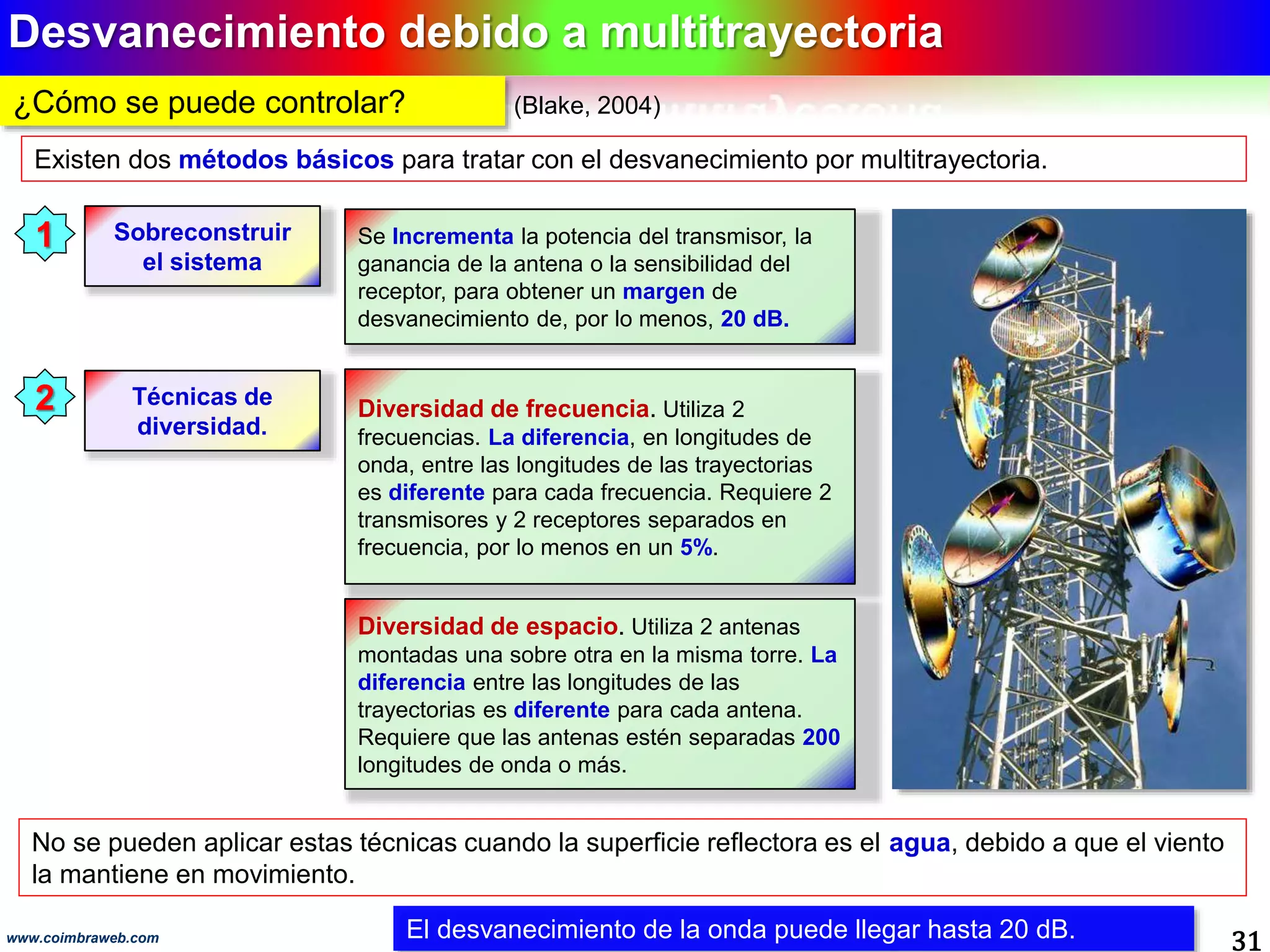 Desvanecimiento debido a multitrayectoria
31www.coimbraweb.com
¿Cómo se puede controlar?
No se pueden aplicar estas técnicas cuando la superficie reflectora es el agua, debido a que el viento
la mantiene en movimiento.
Existen dos métodos básicos para tratar con el desvanecimiento por multitrayectoria.
Sobreconstruir
el sistema
Se Incrementa la potencia del transmisor, la
ganancia de la antena o la sensibilidad del
receptor, para obtener un margen de
desvanecimiento de, por lo menos, 20 dB.
Técnicas de
diversidad.
Diversidad de frecuencia. Utiliza 2
frecuencias. La diferencia, en longitudes de
onda, entre las longitudes de las trayectorias
es diferente para cada frecuencia. Requiere 2
transmisores y 2 receptores separados en
frecuencia, por lo menos en un 5%.
1
2
Diversidad de espacio. Utiliza 2 antenas
montadas una sobre otra en la misma torre. La
diferencia entre las longitudes de las
trayectorias es diferente para cada antena.
Requiere que las antenas estén separadas 200
longitudes de onda o más.
El desvanecimiento de la onda puede llegar hasta 20 dB.
(Blake, 2004)
 