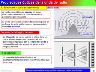 Propiedades ópticas de la onda de radio
11www.coimbraweb.com
4.- Difracción – como esparcimiento
Se aprovecha el efecto de...