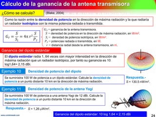 Cálculo de la ganancia de la antena transmisora
24www.coimbraweb.com
El dipolo estándar radia 1, 64 veces con mayor intens...