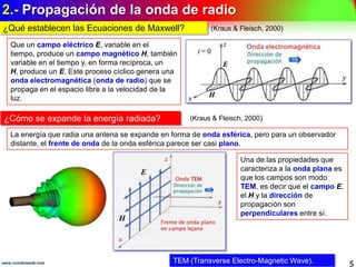 2.- Propagación de la onda de radio
5www.coimbraweb.com
¿Qué establecen las Ecuaciones de Maxwell?
Que un campo eléctrico ...