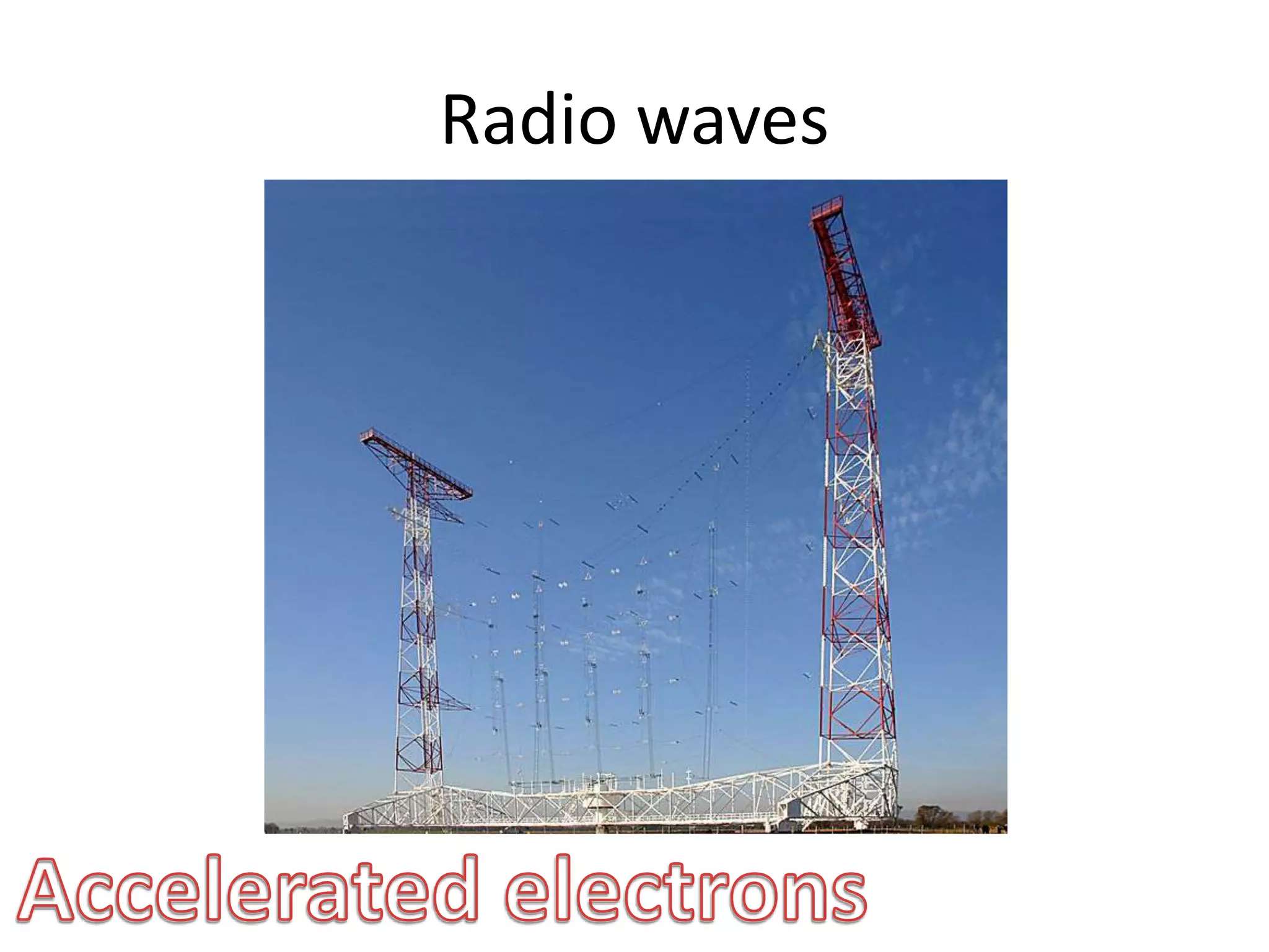 Radio waves
 