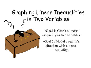Graphing Linear Inequalities in Two Variables ,[object Object],[object Object]