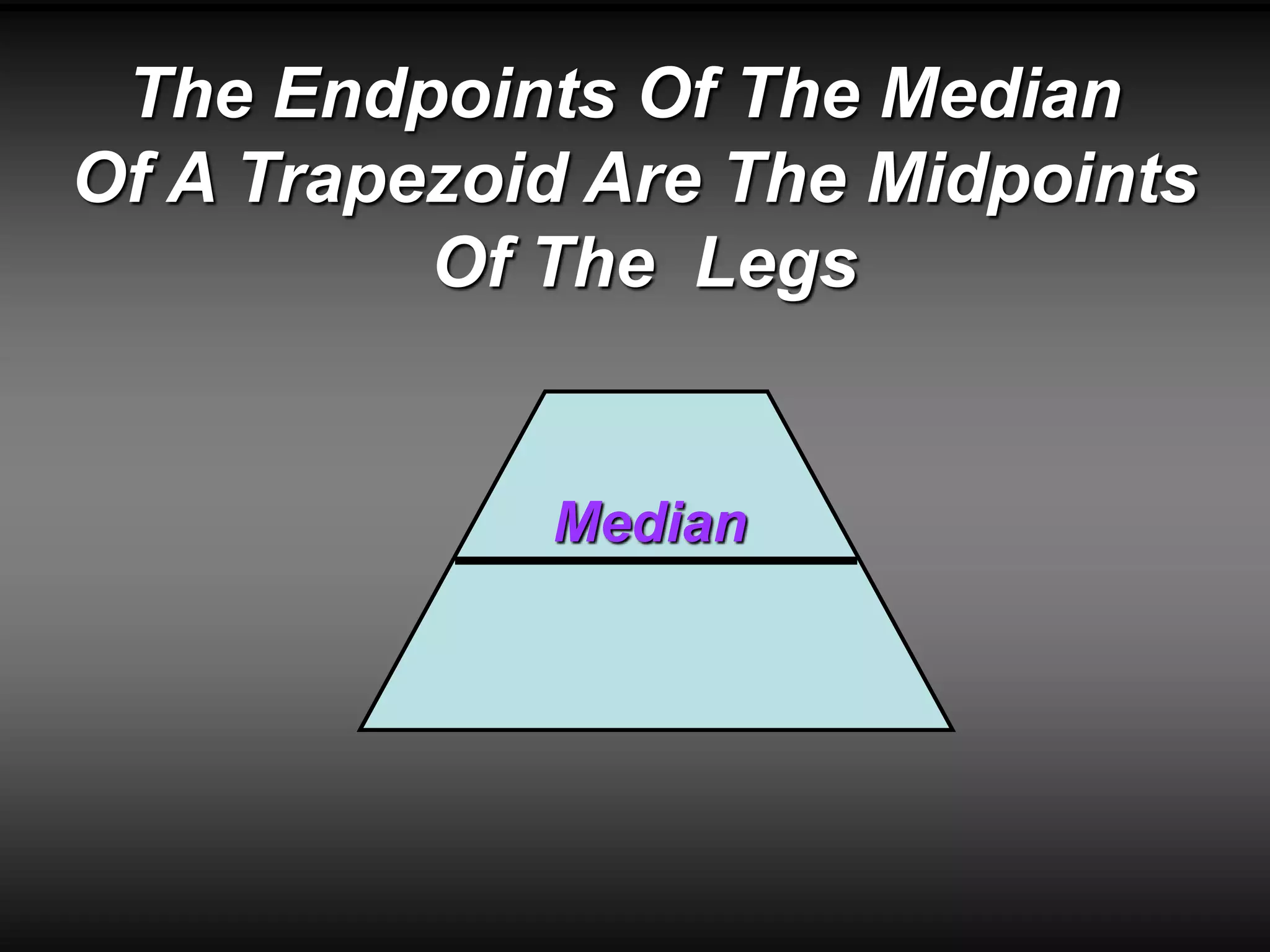 The Endpoints Of The Median
Of A Trapezoid Are The Midpoints
Of The Legs
Median
 