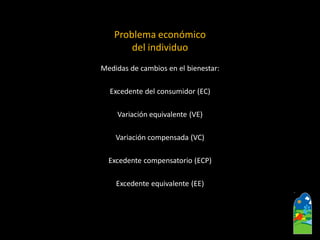 Medidas de cambios en el bienestar: Excedente del consumidor (EC) Variación equivalente (VE) Variación compensada (VC) Excedente compensatorio (ECP) Excedente equivalente (EE) 
Problema económico 
del individuo  