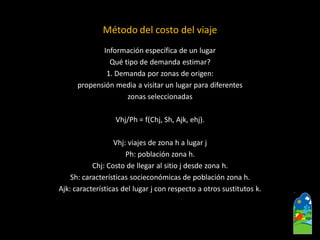 Información específica de un lugarQué tipo de demanda estimar? 1. Demanda por zonas de origen: propensión media a visitar un lugar para diferenteszonas seleccionadasVhj/Ph= f(Chj, Sh, Ajk, ehj). Vhj: viajes de zona h a lugar jPh: población zona h. Chj: Costo de llegar al sitio j desde zona h. Sh: características socieconómicasde población zona h. Ajk: características del lugar j con respecto a otros sustitutos k. Método del costo del viaje  