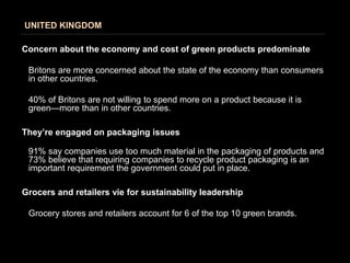 UNITED STATES

Consumers want to buy green, but price remains a hurdle

 72% believe it is important to buy from green com...