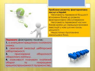 Проблеми розвитку факторингових 
послуг в Україні: 
1. Неготовність переважної більшості 
вітчизняних банків до розвитку 
факторингового обслуговування; 
2. Неготовність переважної частини 
банків країни до середньострокових 
інвестицій у нову для них галузь 
діяльності; 
3. Недостатньо підготовлена 
законодавча база. 
Перевага факторингу полягає: 
1. в зменшенні кредитного платіжного 
ризику, 
2. своєчасній інкасації дебіторської 
заборгованості, 
3. прискоренні оборотності 
оборотного капіталу, 
4. можливості планувати платіжний 
оборот та покращенні 
кредитоспроможності підприємства. 
