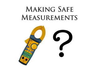 Making Safe
Measurements




      ?
 