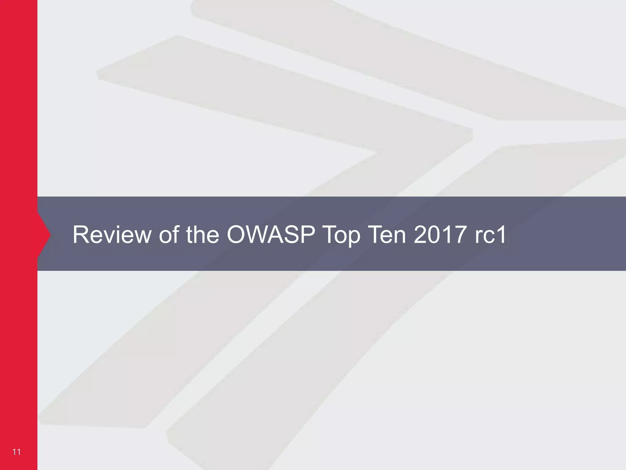 ©2017 Attain, LLC
Review of the OWASP Top Ten 2017 rc1
11
 