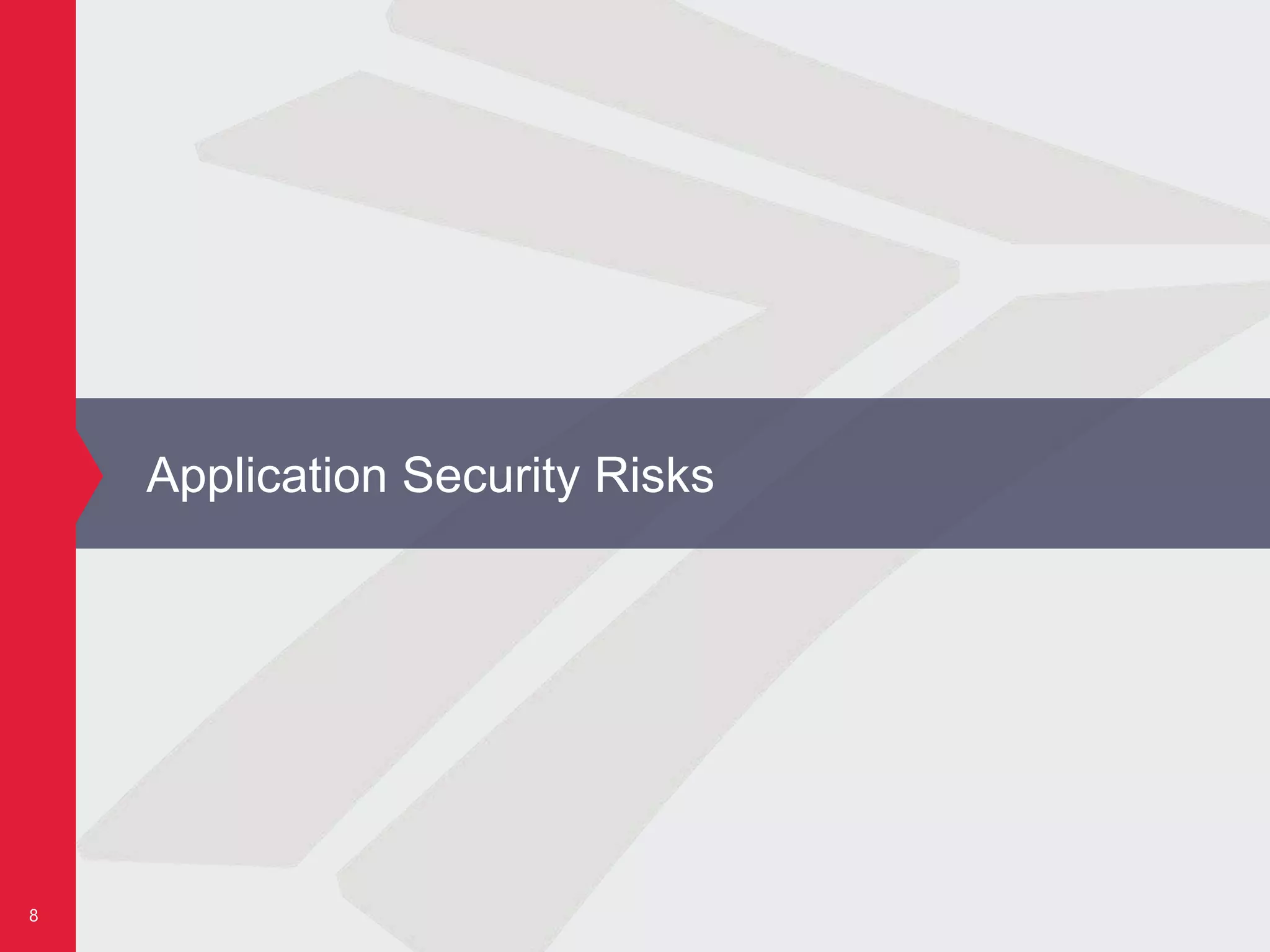 ©2017 Attain, LLC
Application Security Risks
8
 