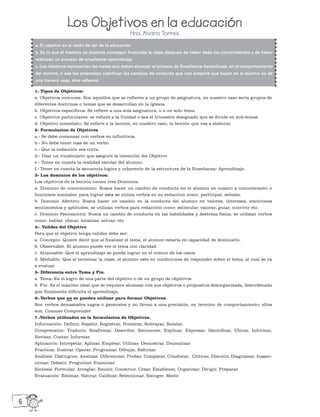 6
1- Tipos de Objetivos:
a. Objetivos comunes: Son aquellos que se refieren a un grupo de asignatura, en nuestro caso seria grupos de
diferentes doctrinas o temas que se desarrollan en la iglesia.
b. Objetivos especificos: Se refiere a una sola asignatura, o a un solo tema.
c. Objetivos particulares: se refiere a la Unidad o sea el trimestre designado que se divide en sub-temas.
d. Objetivo inmediato: Se refiere a la lección, en nuestro caso, la lección que vas a elaborar.
2- Formulacion de Objetivos
a.- Se debe comenzar con verbos en infinitivos.
b.- No debe tener mas de un verbo.
c.- Que la redacción sea corta.
d.- Usar un vocabulario que asegure la intención del Objetivo
e.- Tener en cuenta la realidad escolar del alumno.
f.- Tener en cuenta la secuencia logica y coherente de la estructura de la Enseñanza- Aprendizaje.
3- Los dominios de los objetivos:
Los objetivos de la lección tienen tres Dominios.
a. Dominio de conocimiento: Busca hacer un cambio de conducta en el alumno en cuanto a conocimiento o
funciones mentales; para lograr esta se utiliza verbos en su redaccion como: participar, señalar.
b. Dominio Afectivo: Busca hacer un cambio en la conducta del alumno en valores, intereses, emociones
sentimientos y aptitudes; se utilizan verbos para redacción como: estimular, valorar, guiar, convivir etc.
c. Dominio Psicomotriz: Busca un cambio de conducta en las habilidades y destreza fisica; se utilizan verbos
como: hablar, ubicar, localizar, actuar, etc.
4-. Validez del Objetivo
Para que el objetivo tenga validez debe ser:
a. Concepto: Quiere decir que al finalizar el tema, el alumno estaria en capacidad de dominarlo.
b. Observable: El alumno puede ver el tema con claridad.
c. Alcanzable: Que el aprendizaje se pueda lograr en el comun de los casos.
d. Mediable: Que al terminar la clase, el alumno este en condiciones de responder sobre el tema, al cual se va
a evaluar.
5- Diferencia entre Tema y Fin.
a. Tema: Es el logro de una parte del objetivo o de un grupo de objetivos.
b. Fin: Es el máximo ideal que se requiere alcanzar con sus objetivos o propositos.desorganizada, desordenada
que finalmente dificulta el aprendizaje.
6-.Verbos que no se pueden utilizar para formar Objetivos.
Son verbos demasiados vagos o generales y no llevan a una precisión, en termino de comportamiento, ellos
son: Conocer Comprender
7.-Verbos utilizados en la formulacion de Objetivos.
Información: Definir, Repetir, Registrar, Nombrar, Subrayar, Relatar.
Comprensión: Traducir, Reafirmar, Describir, Reconocer, Explicar, Expresar, Identificar, Ubicar, Informar,
Revisar, Contar, Informar.
Aplicación: Intrepetar, Aplicar, Emplear, Utilizar, Demostrar, Dramatizar
Practicar, Ilustrar, Operar, Programar, Dibujar, Esforzar.
Análisis: Distinguie, Analizar, Diferenciar, Probar, Comparar, Constatar, Criticar, Discutir, Diagramar, Inspec-
cionar, Debatir, Preguntar, Examinar.
Síntesis: Formular, Arreglar, Reunir, Construir, Crear, Establecer, Organizar, Dirigir, Preparar
Evaluación: Estimar, Valorar, Calificar, Seleccionar, Escoger, Medir.
a. El objetivo es la razón de ser de la educación.
b. Es lo que el maestro se propone conseguir finalizada la clase despues de haber dado los conocimientos y de haber
realizado un proceso de enseñanza–aprendizaje.
c. Los objetivos representan las metas que deben alcanzar el proceso de Enseñanza-Aprendizaje, en el comportamiento
del alumno, o sea los propositos significan los cambios de conducta que uno propone que hayan en el alumno no de
una manera vaga, sino reflexiva.
Los Objetivos en la educación
Hno. Alvaro T
orres
6
 
