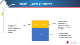 +
+
+
+
Toolkits - Classic e Modern
Classic Modern
Core
Código comum
compartilhado (data
package, helpers etc)
Componentes
responsivos e
modernos pronto
para apps universais
e mobile
Componentes
específicos para
Desktop e Tablet com
suporte cross-
browser
 